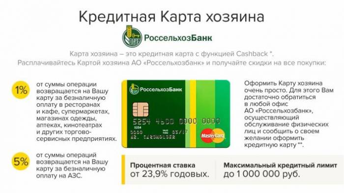 Čo je Master Card