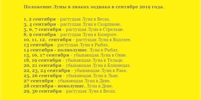 Положение на луната в зодиакалните знаци през септември 2019 г.