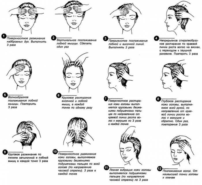 Masaje de cabeza estimulando el crecimiento del cabello