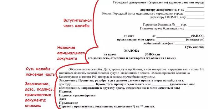 Przykładowa skarga