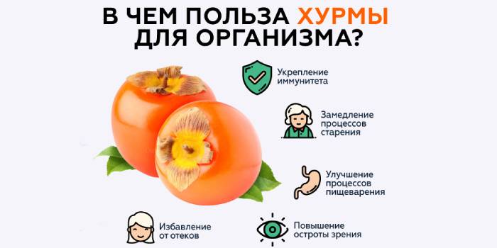 תכונות שימושיות של אפרסמונים לגוף