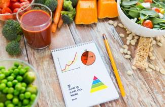 Quantas calorias você precisa comer para perder peso
