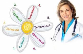 Έξι Petal Diet