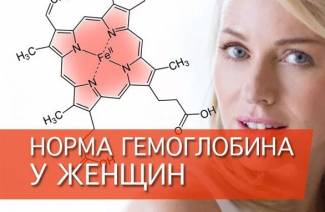 Norma hemoglobiny u kobiet po 40