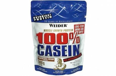 Proteína caseína
