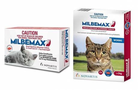 Milbemax dla kotów