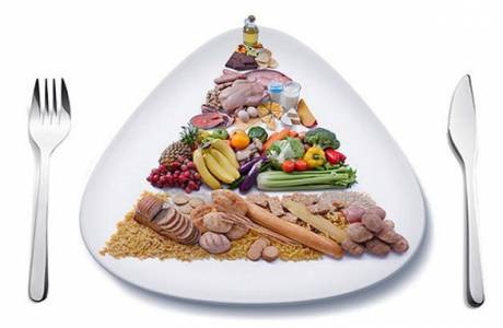 Nutrição equilibrada