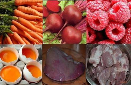 Výrobky, ktoré zvyšujú hladinu hemoglobínu v krvi