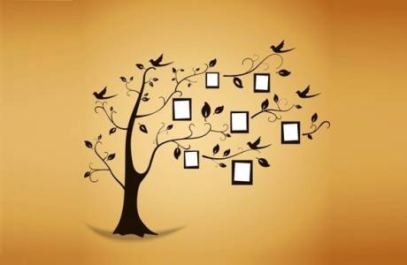 Metoda genealogiczna
