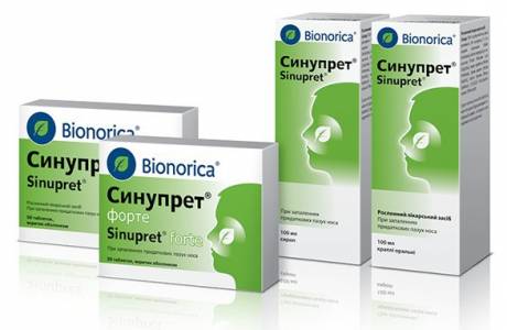 Sinupret kvapky