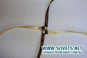 Dokręcenie guzka