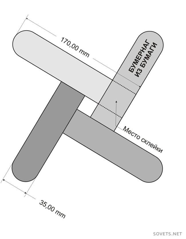 Aparat wielopłatkowy