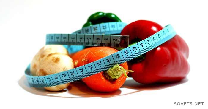 Nutrição adequada durante uma dieta para perda de peso