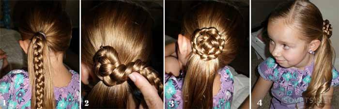 Ako prámik chvosta s pigtail