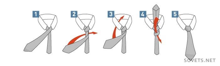 Prince Albert Knot