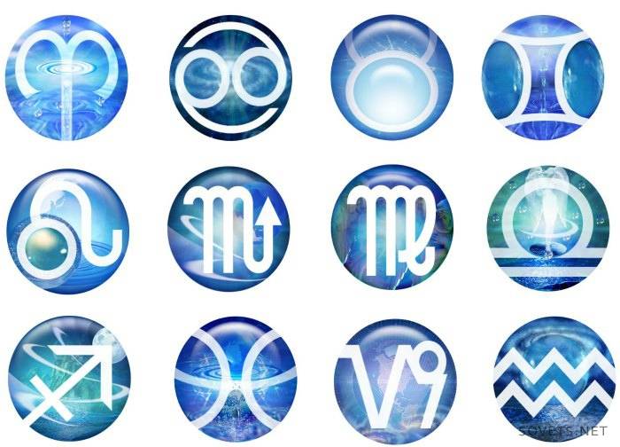 Znaki zodiaku