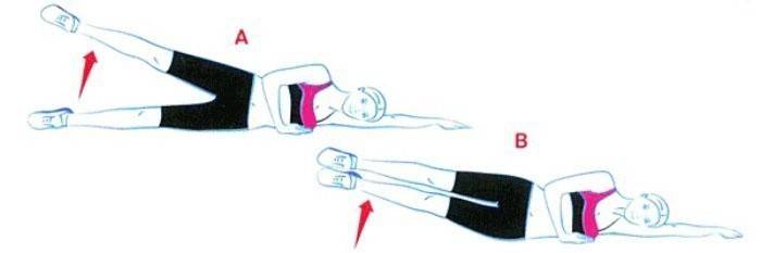 Cómo hacer levantamiento horizontal de piernas