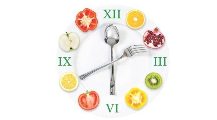Dieta para meninas