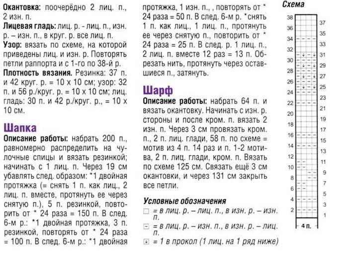 Opis zestawu męskiego