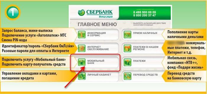 Servis v hlavnej ponuke bankomatu