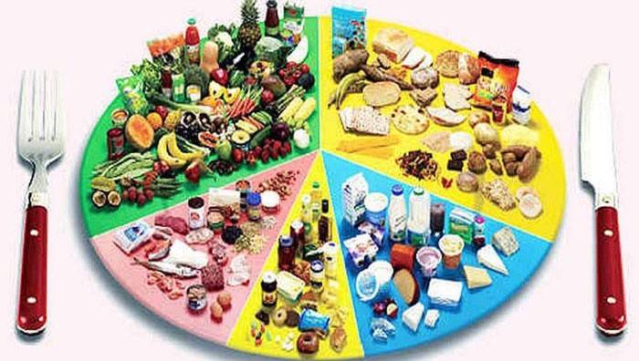 Deficiência de testosterona: como recuperá-lo