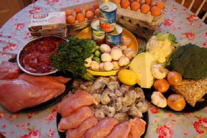 Paleo Diet Foods