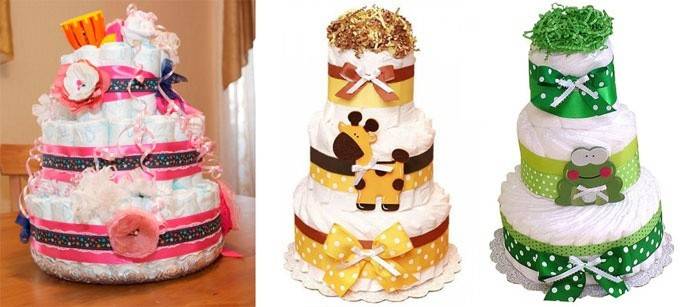 Decoración de pasteles
