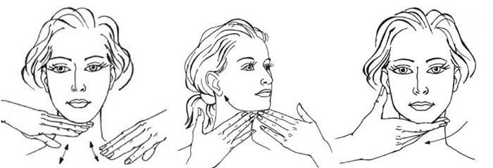 Massagem Chin