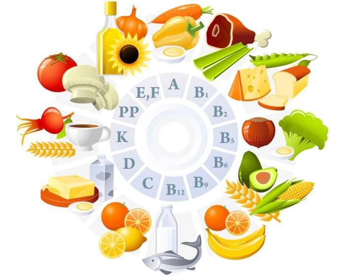 Las vitaminas son un elemento importante de cualquier dieta.