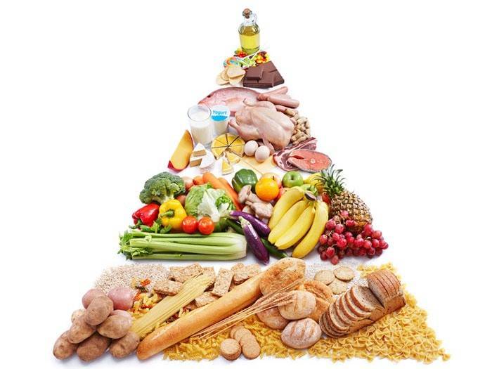 Os princípios de boa nutrição para hepatite