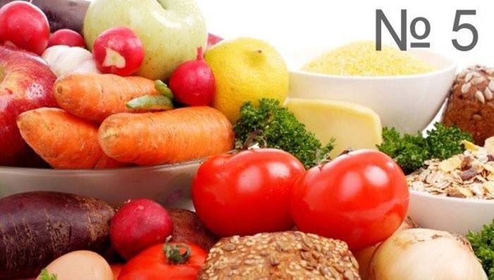 Tabela de dieta número 5