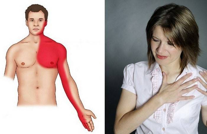 Bolesť vľavo