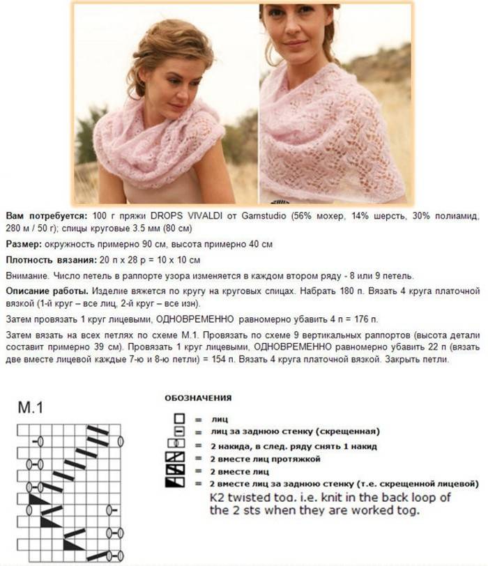 Ażurowy snood