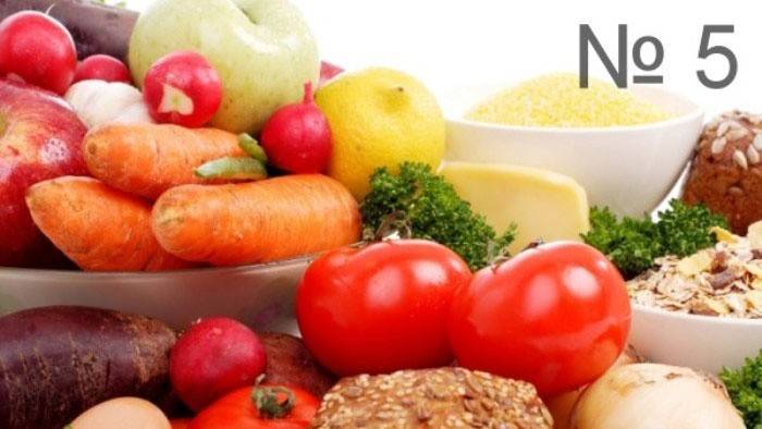 Bardziej oszczędna dieta nr 5