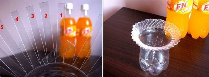 O design do pescoço do futuro produto