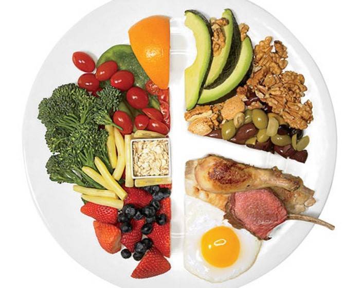 Nutrição fracionada para úlcera duodenal