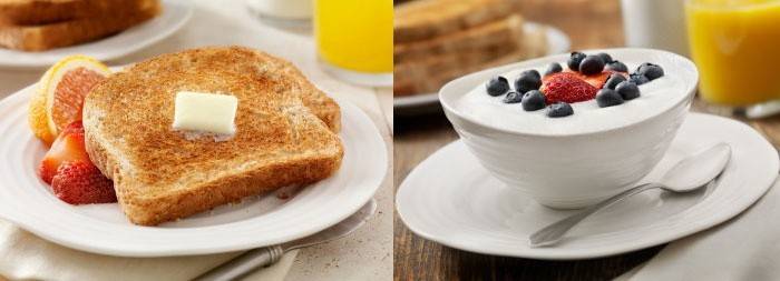  Sistema Mirimanova: productos para el desayuno.