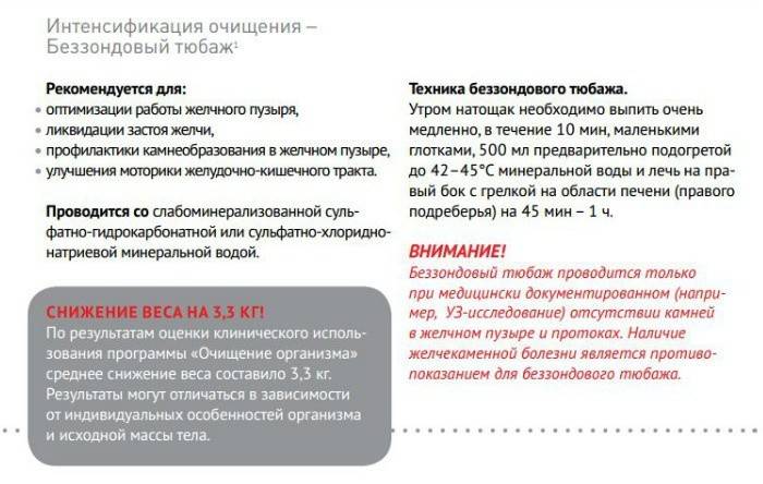 Jak schudnąć bez probówki