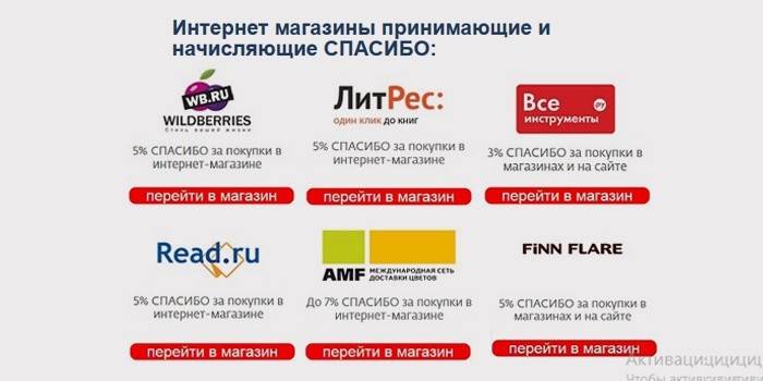 Sklepy przyjmujące podziękowania od Sberbank
