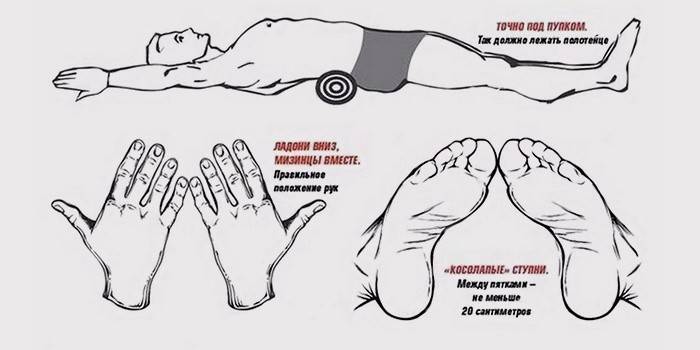 Regras para realizar exercícios em japonês com um rolo de toalha