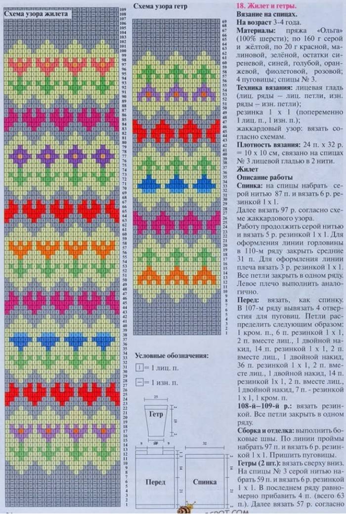 Patrón de punto para leggins infantiles