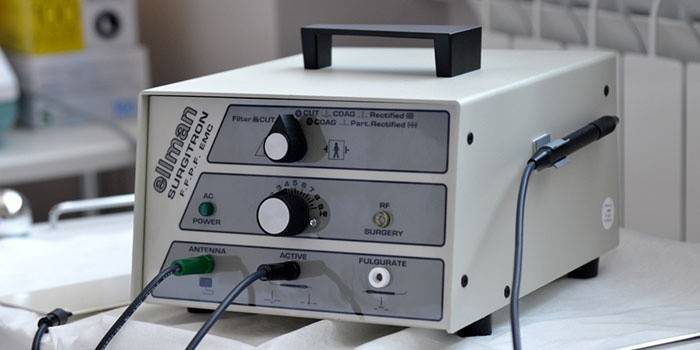 Urządzenie do usuwania fal radiowych