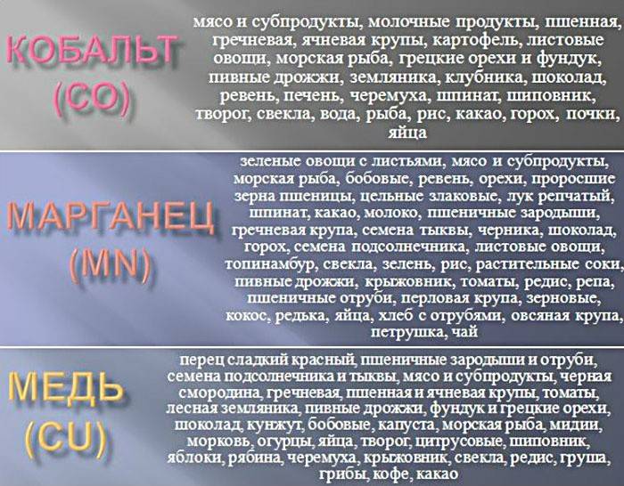 Minerály, ktoré zvyšujú absorpciu železa