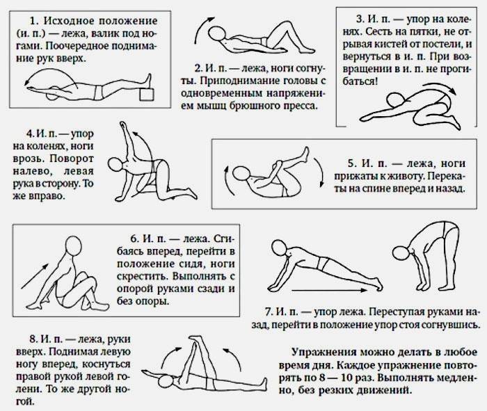 Cvičenia na bedrovú osteochondrózu