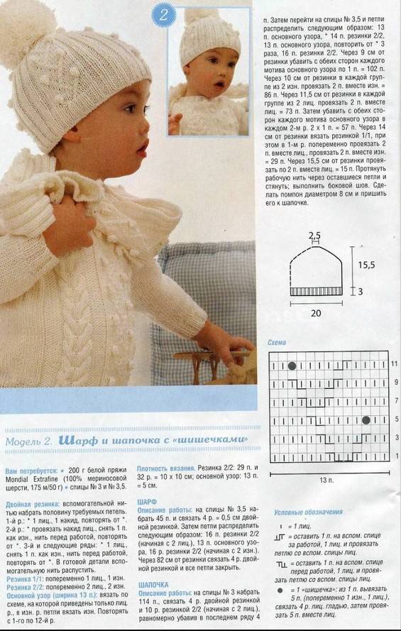 Patrón de tejer gorra