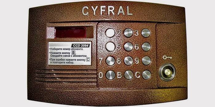 Model Cyfrowyal