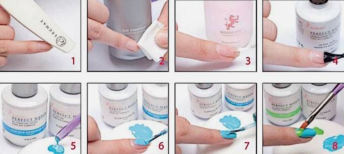 Instruções passo a passo para aplicar o gel