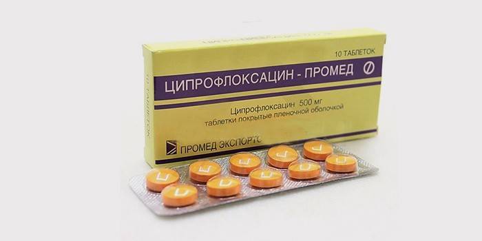 Comprimidos preparados com ciprofloxacina para o tratamento da prostatite