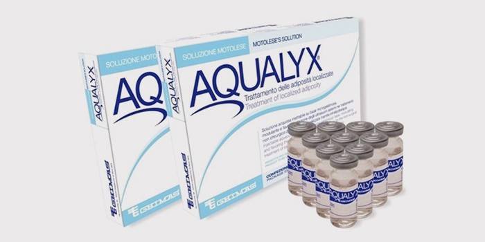 Aqualix de injeções