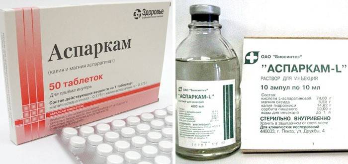Panangin a jeho analógy: aký je rozdiel